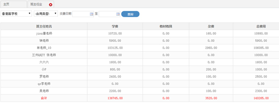 培训学校管理软件中的班主任业绩统计