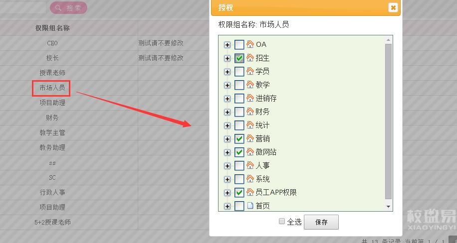 招生管理系统权限组分配