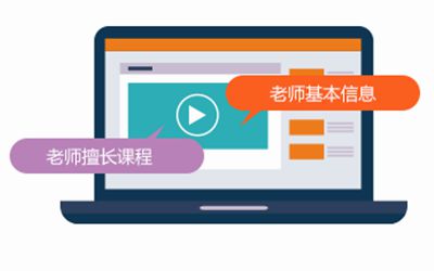 支持学员查看老师资历 在线选课选老师的教育培训软件