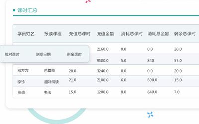 培训机构制作学生消课表一般使用什么软件系统
