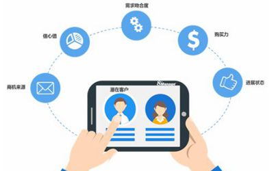 教育机构crm系统让咨询师做好移动客户跟进管理