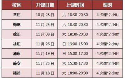 完全实现自动化的排课表管理系统
