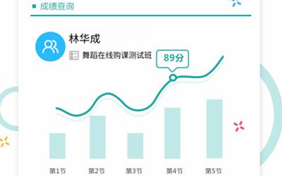 怎么统计并向家长回报孩子的考试成绩?使用这个软件就对了