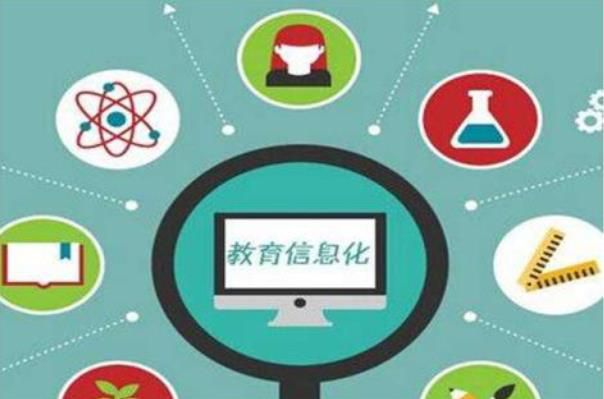 培训机构系统化管理