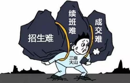学员管理系统提高续班、续课的续费率