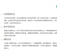 培训学校多个校区如何管理