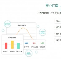 培训学校校长们如何实现高效团队管理？