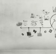 Crm生源线索管理带来的招生优势