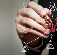 教培行业客户关系管理水平的提升