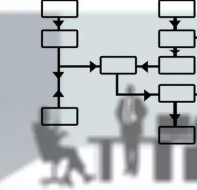 教育机构需要避开哪些招生误区？