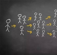 培训班招生活动流程的策划要点