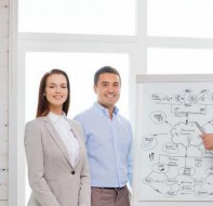 辅导班管理者需具备哪些领导力?