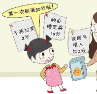 用学员管理系统进行积分制管理