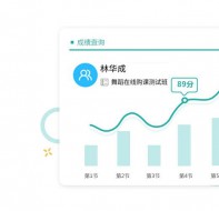 辅导班的学员成绩该如何管理?
