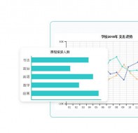 辅导班教务管理系统支持多维度统计报表
