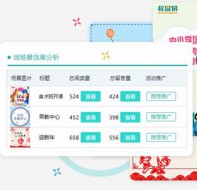 培训机构用什么微信招生平台好？