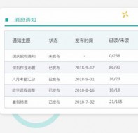 培训机构如何做好服务 把家和校更好的联系起来才是出路