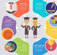 培训机构如何管理学生信息？