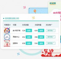 微信报名系统：培训机构做微信营销的快车道