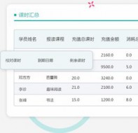 英语培训学校管理软件如何做好学生课时统计?