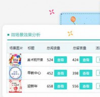 培训机构招生软件教你怎么线上招生 4大方案供你参考