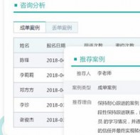 培训中心如何提高招生活动学员转化 需要用到信息化招生管理系统