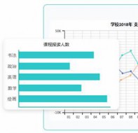 用好教学管理软件的报表功能 为校长做好这4点分析