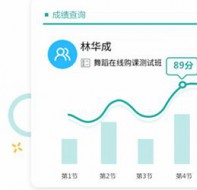 教育机构教务管理系统让家长能实时了解学生的成绩
