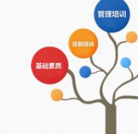 培训学校管理课程系统满足多种课程体系管理需求