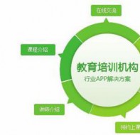 管理培训机构的软件系统能给校长提供哪些解决方案
