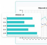 借助学校管理系统轻松汇总学生课时消耗统计表