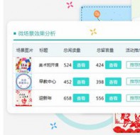 培训学校制作线上招生广告文案用哪个软件好