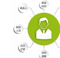 学校客户跟踪软件帮招生咨询师提高跟进效率