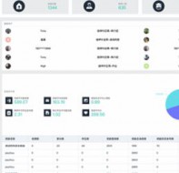 学校管理用什么教育行业软件可以解决管理痛点