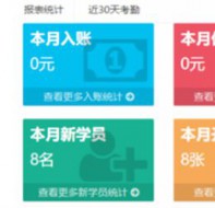 培训学校会员卡系统有什么用处和功能？