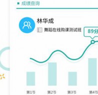 怎么统计并向家长回报孩子的考试成绩?使用这个软件就对了