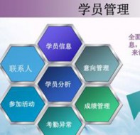 只需一招帮培训学校招生咨询师做好学生线索管理