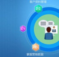 培训行业有必要用crm系统吗？它能用来干什么