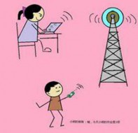 培训教育家校服务系统促进家长和老师的沟通