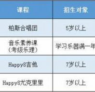 琴行用什么排课软件排课够快、够准确