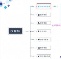 培训机构线上转型要怎么弄?在线教育好不好?