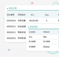 培训机构管理系统为机构搭建管理体系，精品必看!