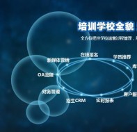 校盈易培训机构管理系统为你量身打造学校运营管理系统。