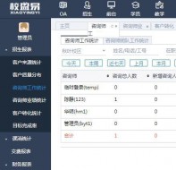 培训机构教学管理系统如何帮助校长分析招生数据？